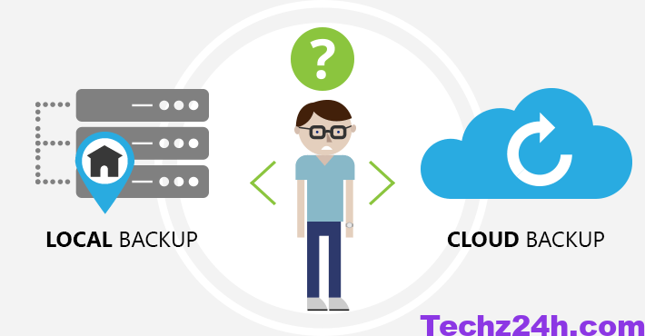 G-Cloud-Backup